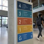 Floor Directory Signs