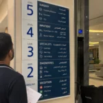 Floor Directory Signs - Image 2