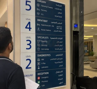 Floor Directory Signs 2