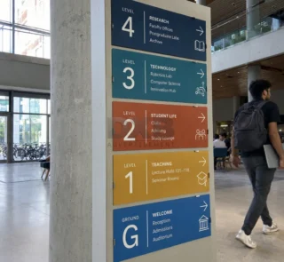 Floor Directory Signs